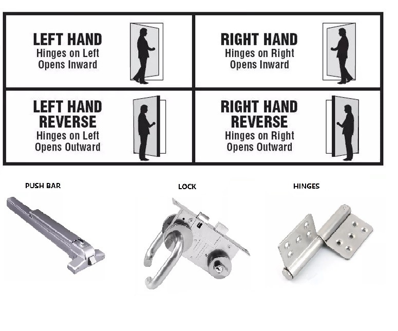Interior Entrance Door Business Style Office Door High Quality School Office Classroom Entry Security Steel Door