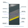 New Design Cheap Price Shipping Container Door Security Door