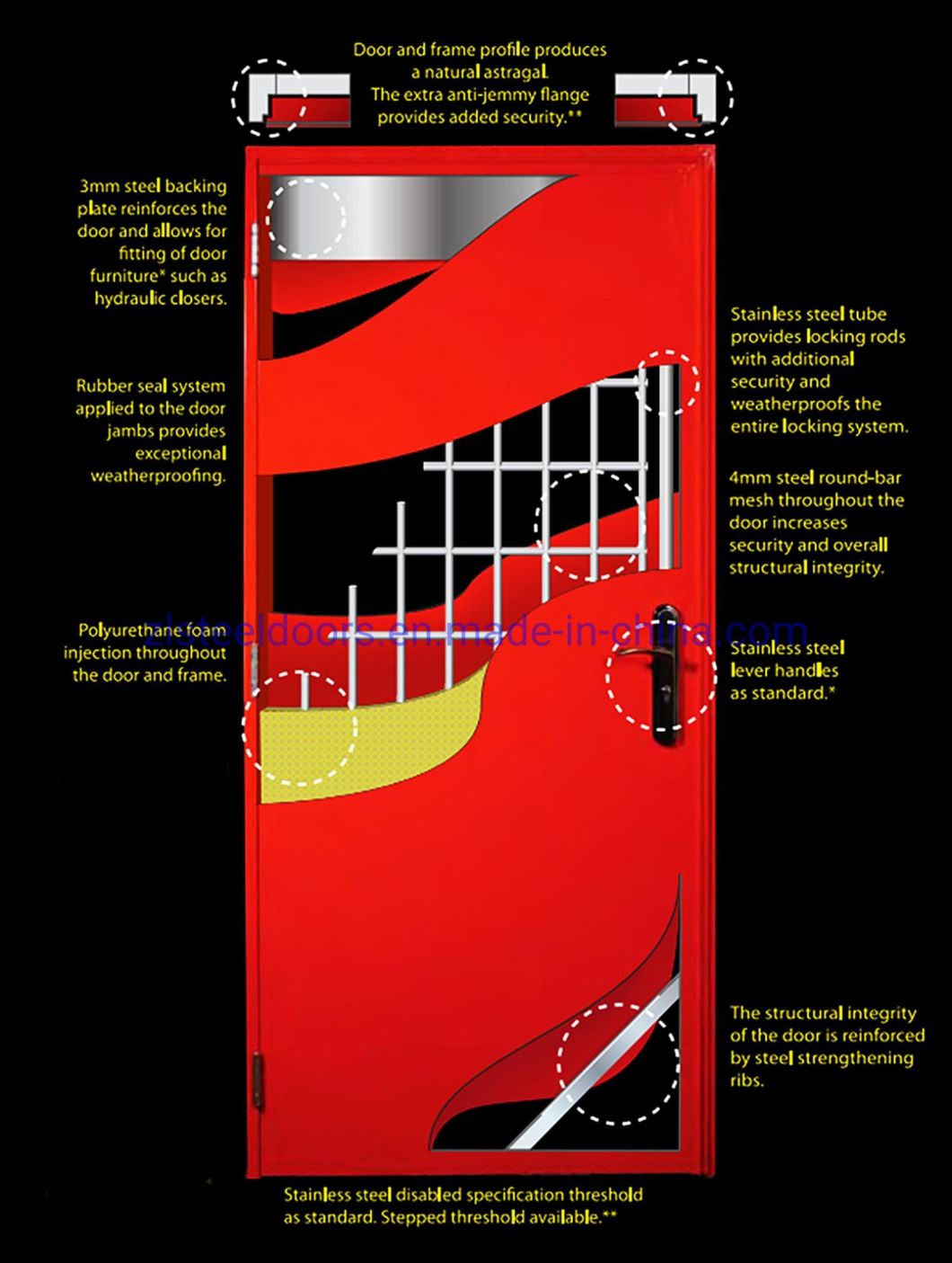 Polyurethane Foaming Heavy Steel Security Container Doors Steel Fire Doors Cheap Price