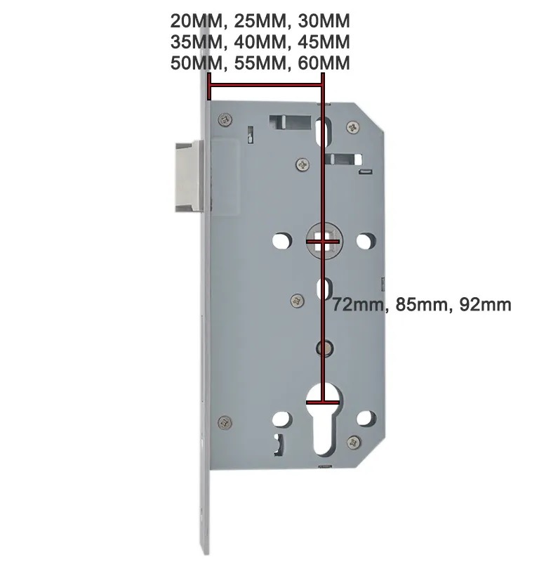 Euro Profile Mortise Locking System