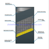 European Foaming Rockwool Fillings Heavy Security Container Doors Steel Security Doors