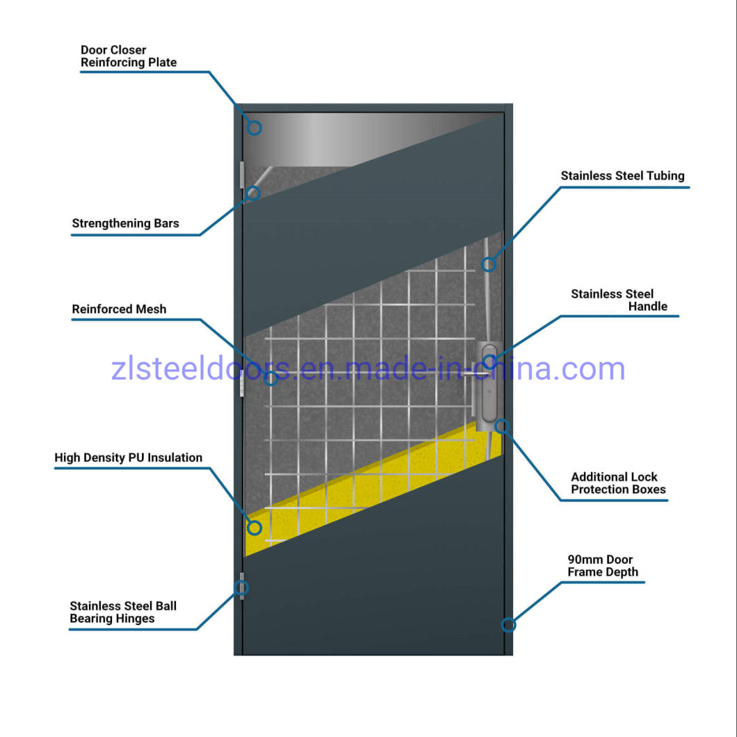 Hollow Metal Doors 20FT 40FT Prefabricated Modular Container Steel Doors Container Security Doors Windows