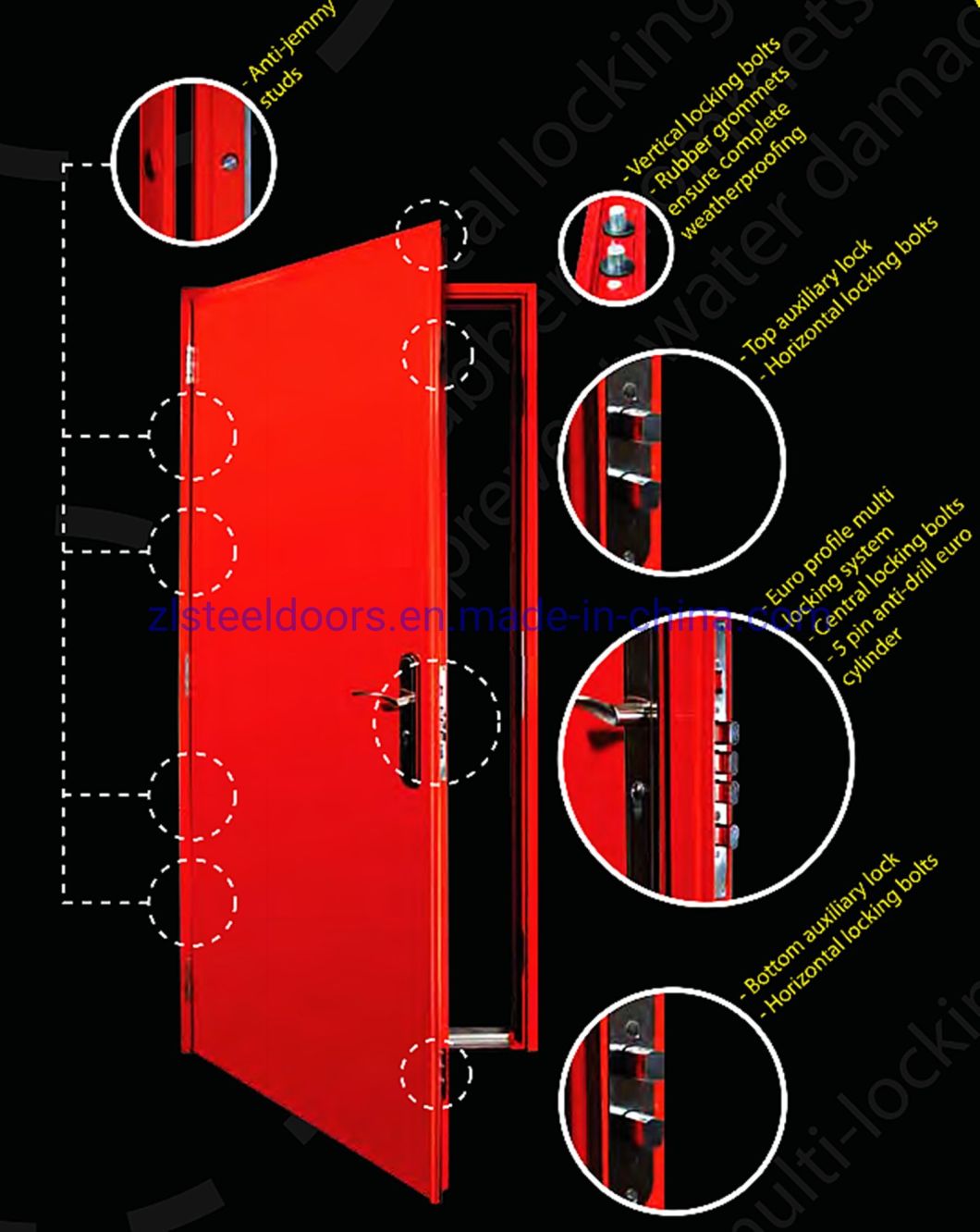 High Security Manual Modern European Style Shipping Container Doors Galvanized Steel Door for Modular Office